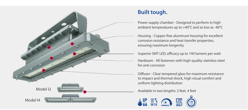 EXI construction view showing the housing, LED assembly and I2 and I4 formats
